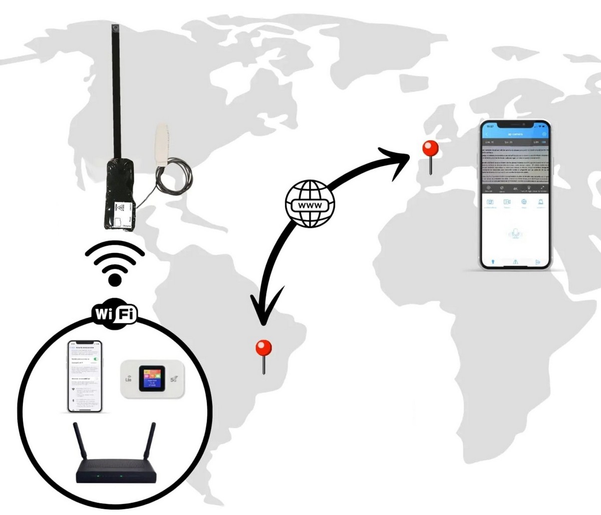 live přenos mini kamera spy spionazní přes internet