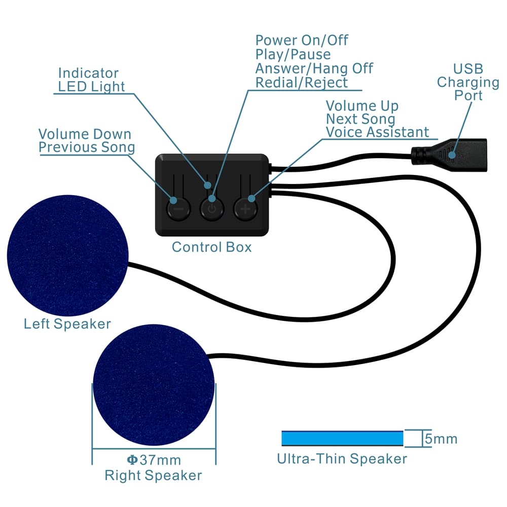 diagram maska na spaní bluetooth jak funguje